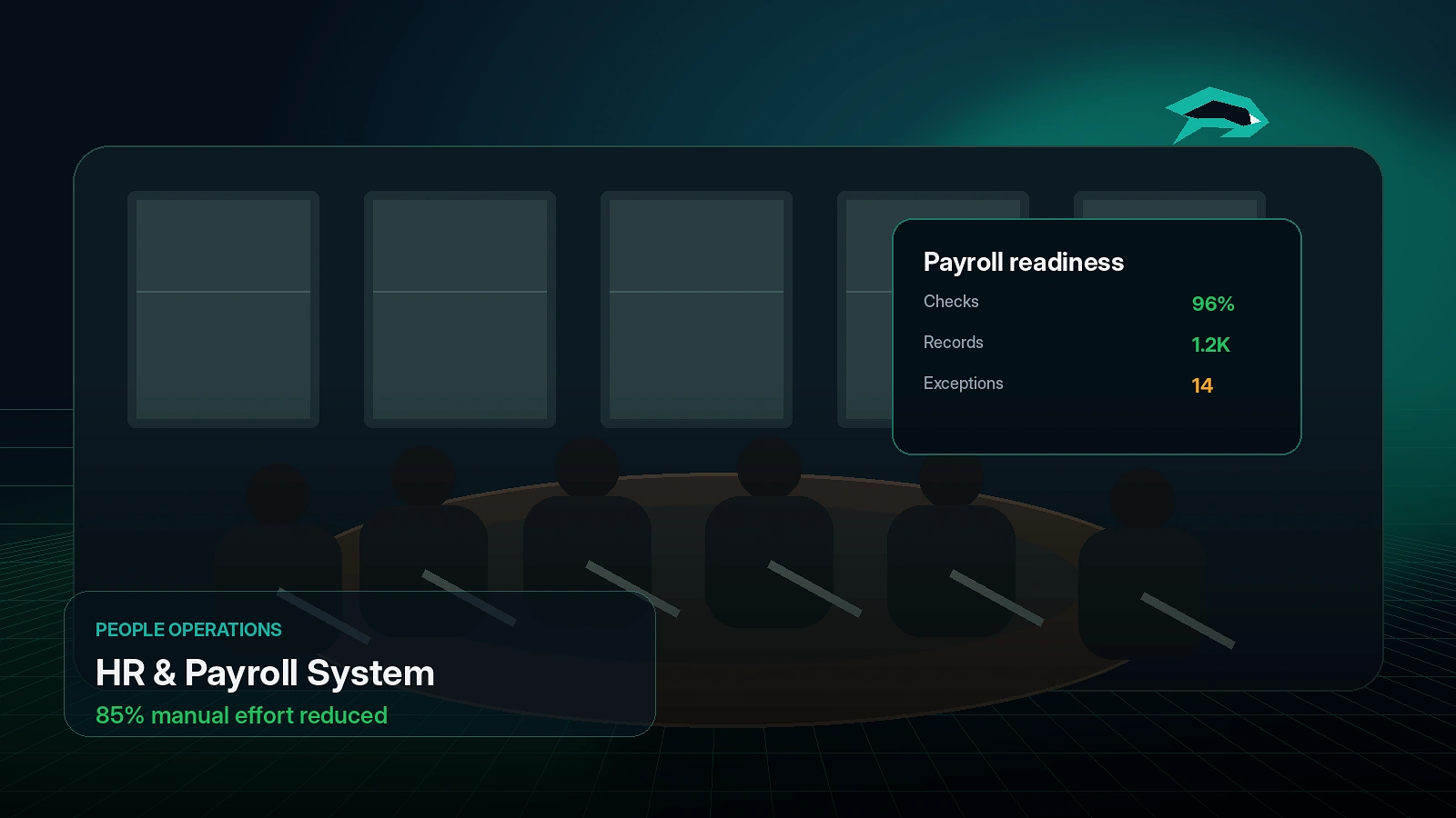 HR & Payroll System case study visual