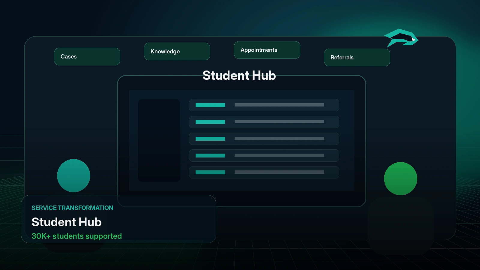 Campus Connect Portal case study visual
